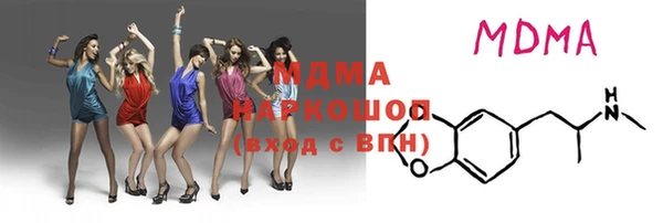 спиды Магадан